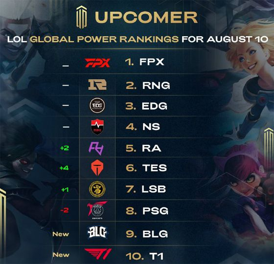 梦想的起点 梦想的起点